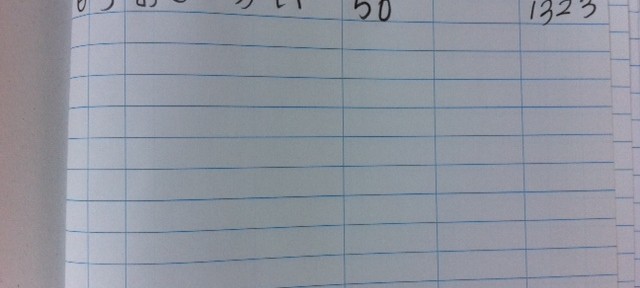 小遣い制にノリノリの長女。大金持ちになる夢を見ていますが、現実は甘くありません。