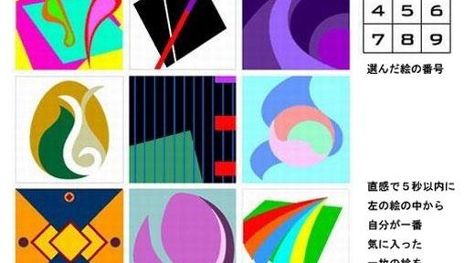 朝4時に起きてヒマなんで、5秒でわかる世界で最も正確な性格テストをやりました。結果は自立・前衛的・束縛を嫌う、でした。