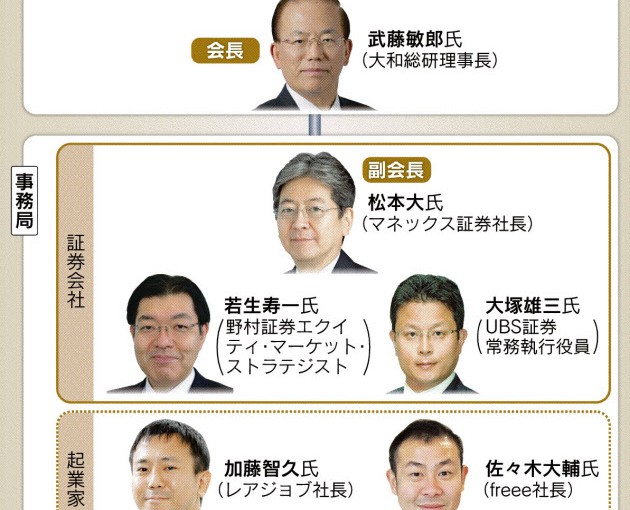 厳しい中学受験をしてまで名門校を目指すというのは、OBOGという無形の資産を手に入れるかもしれません。