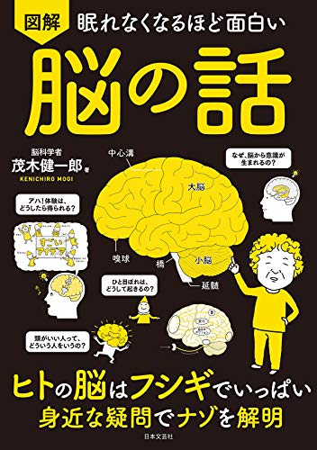 眠れなくなるほど面白い 図解 脳の話、いや、読んでいる途中に睡魔に襲われてしまいました。